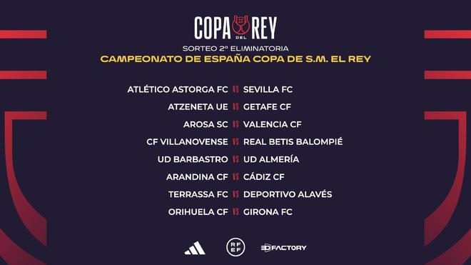 以何种路径 以何种路径